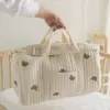 100387-e31d80.webp Versatile Mommy Bear Maternity Diaper Bag