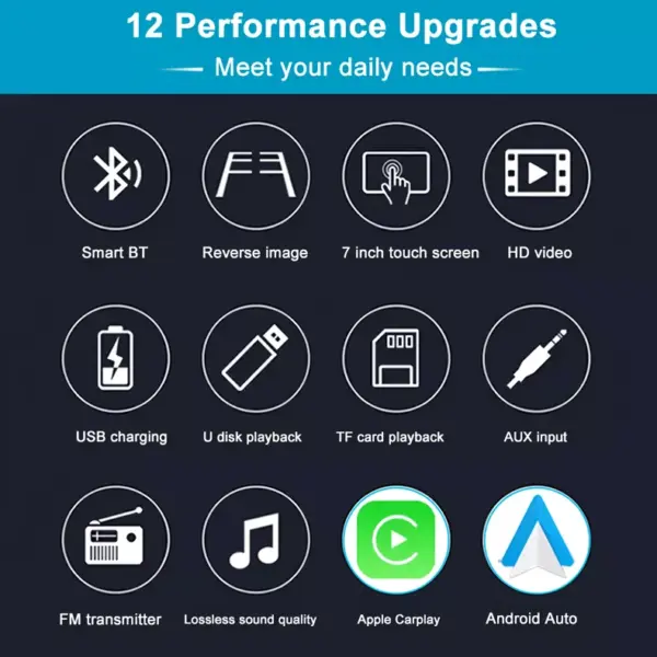 Universal 7-inch Touchscreen Car MP5 Player with Wireless Apple CarPlay & Android Auto