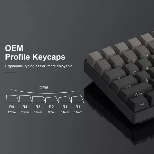 136-Key Gradient PBT Double Shot Backlit Keycaps for MX Mechanical Keyboards