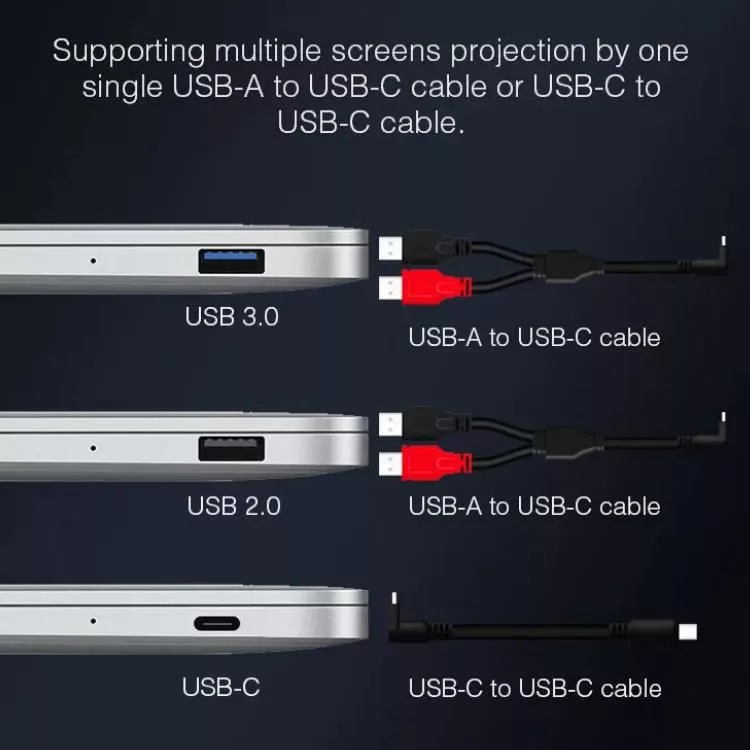 Portable Tri-Screen Laptop Extender