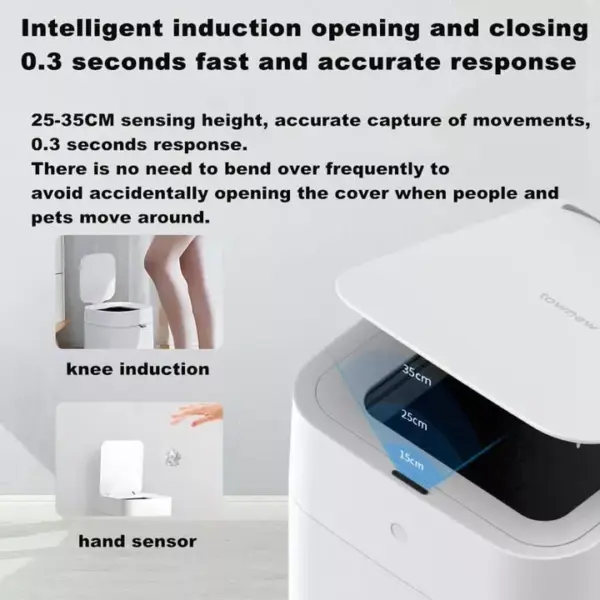 Smart Touchless Trash Can