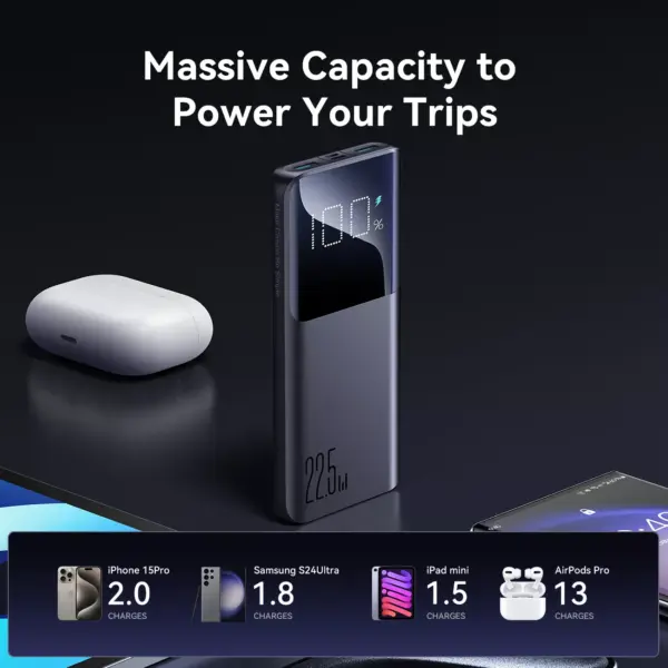 99376-626747.webp 10000mAh Fast-Charging Power Bank for Apple Devices