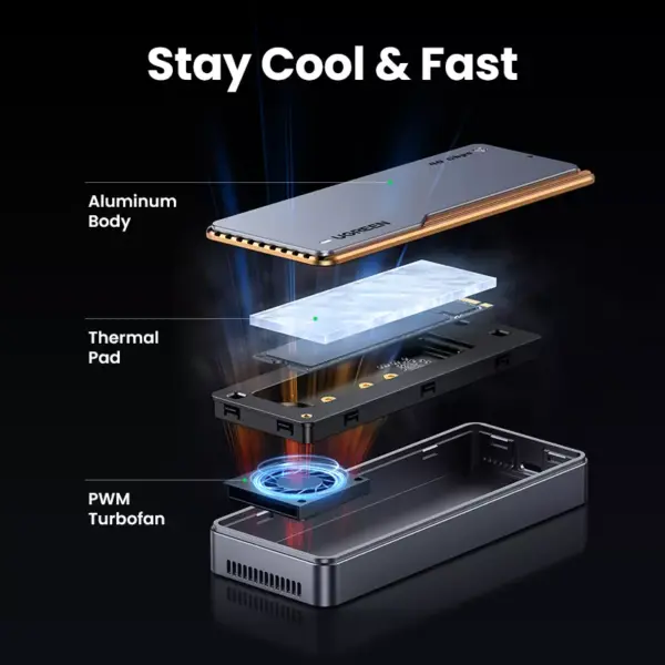 40Gbps USB4.0 M.2 NVMe SSD Enclosure