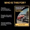 Smarter Car Ownership Without the Stress – Practical eBook Guide to ai for planning car ownership budget, Predict Hidden Costs, Plan Repairs & Make Confident Car Decisions